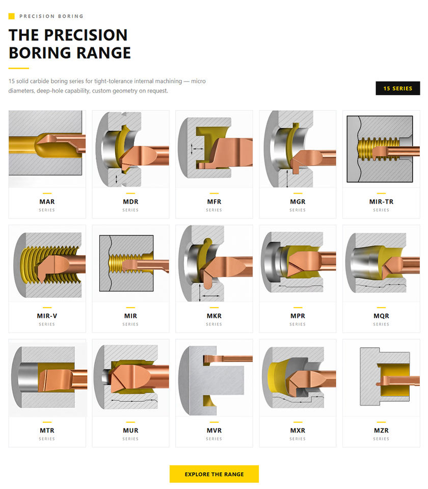 MTR Rainbow Coated Right Hand Boring Cutter for Steel CNC Swiss Lathe Boring Tools Precision Turning Economical Miniature Metric