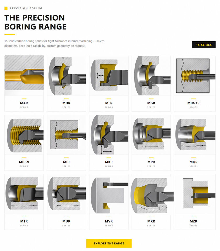 Boring Tools Micro Hole Boring Tool Carbide Inner Hole Turning Cutter CNC Lathe Vibration Resistant Tungsten Steel Profiling ODM