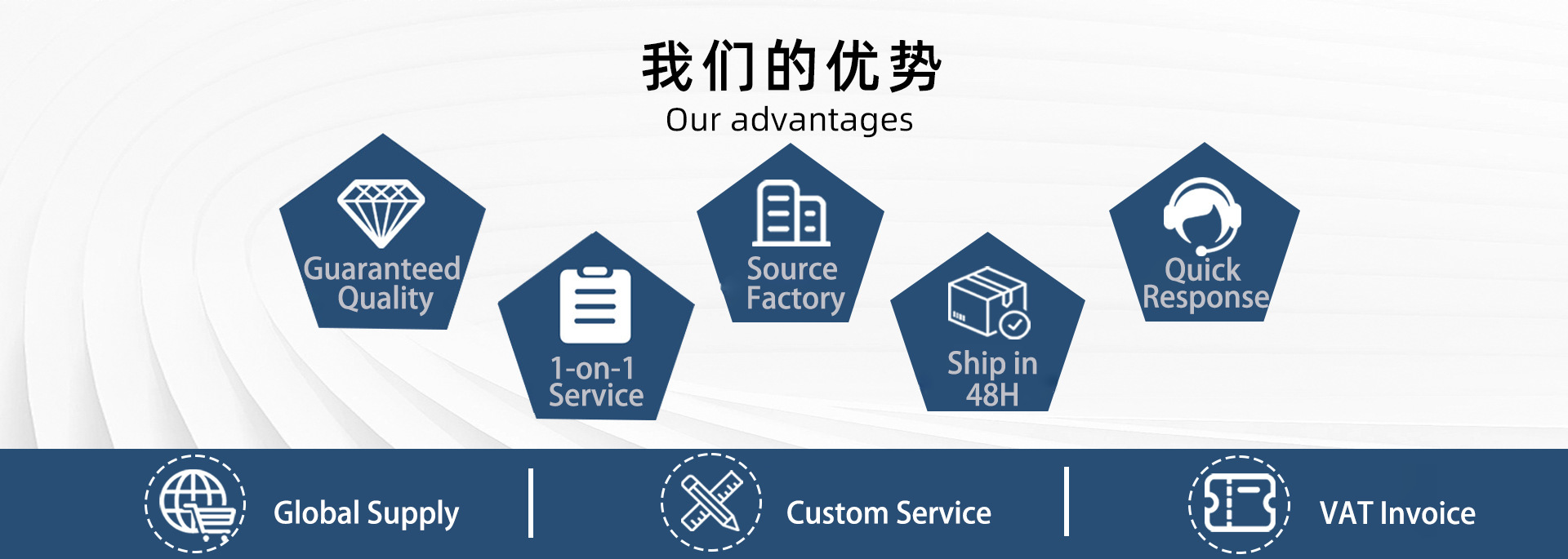 Product specification and technical information 8