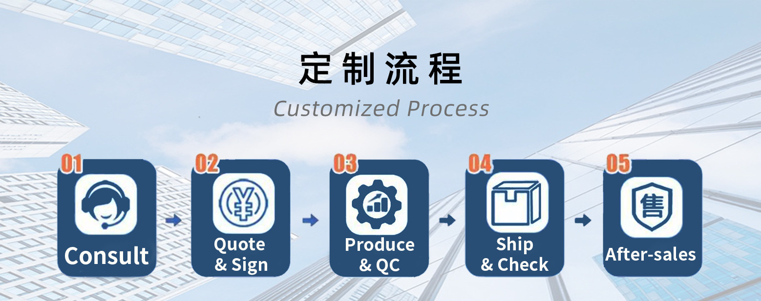Product specification and technical information 6
