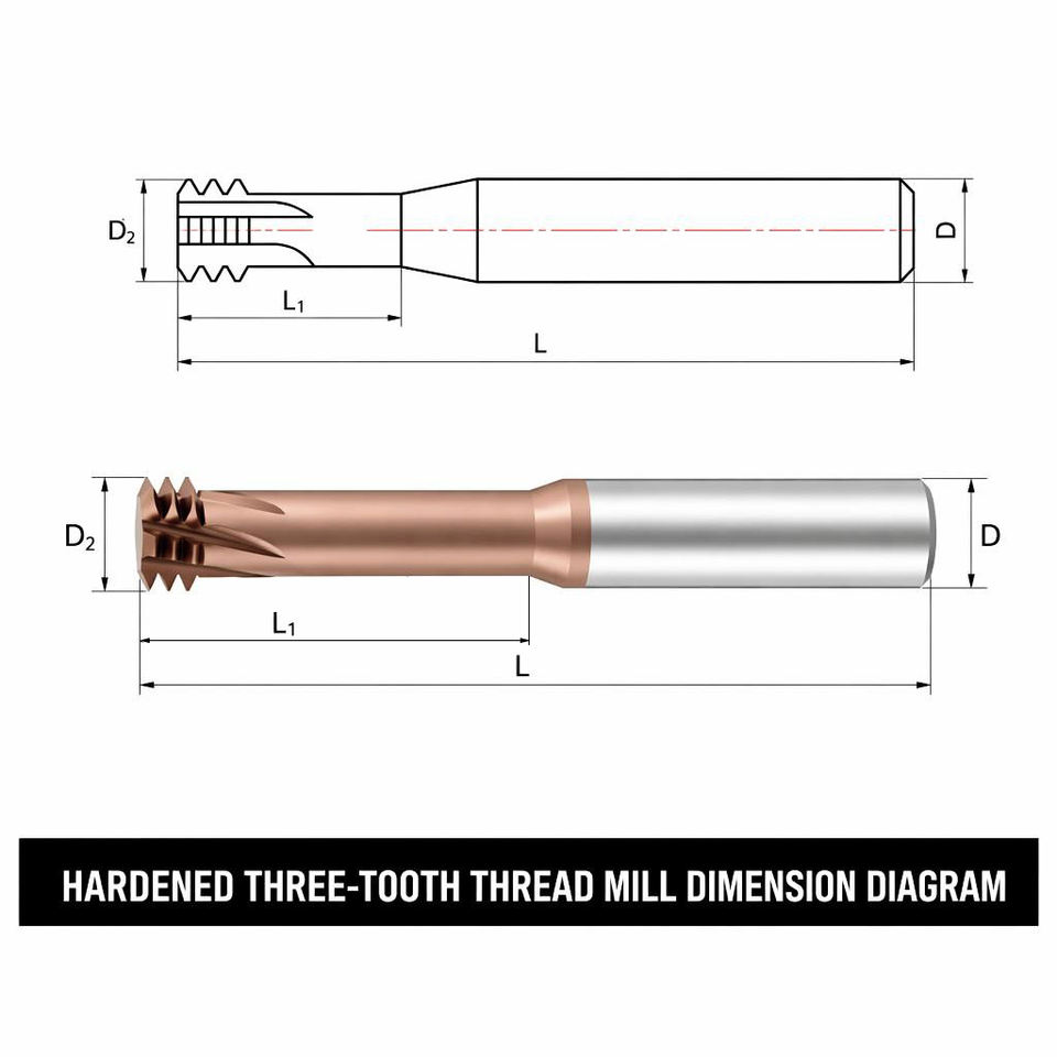 High Hardness HRC65 3-Flute Thread Mill Nano Coated Carbide 60° Universal Pitch CNC Cutter OEM ODM H6 Tolerance M3-M24 Int Ext